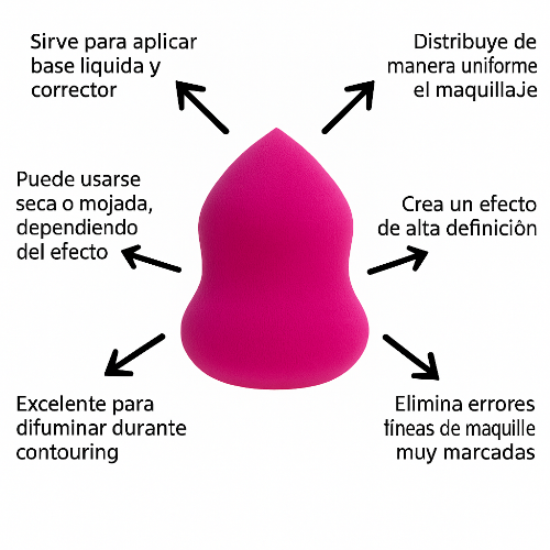 Set de 3 esponjas de maquillaje