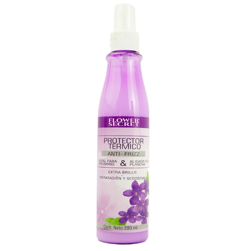 Protector Térmico para el Cabello – Defensa Total contra el Calor